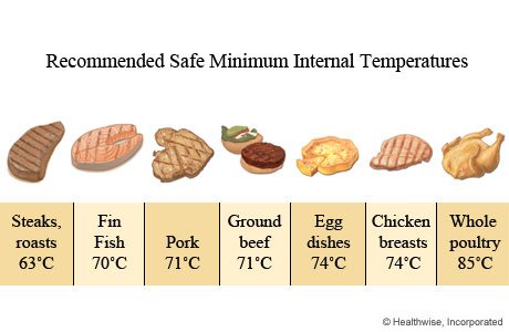gà đá hầm xã võ văn kiệt,Khám Phá Gà Đá Hầm Xã Võ Văn Kiệt: Điểm Đến Nổi Bật Cho Dân Ẩm Thực Tại TP.HCM gà đá hầm xã võ văn kiệt,Khám Phá Gà Đá Hầm Xã Võ Văn Kiệt: Điểm Đến Nổi Bật Cho Dân Ẩm Thực Tại TP.HCM
